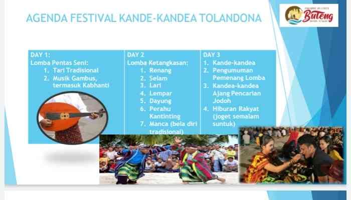 Screenshot Agenda Festival Kande-kandea Tolandona