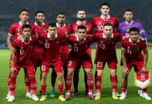 Daftar Pemain yang Akan Memperkuat Timnas Indonesia Jelang Fifa Matchday Juni Mendatang