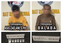 Diduga Jadi Pengedar Sabu, Eks Kades Ngapaea Butur Diringkus Tim Narko 10 Kendari