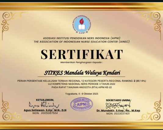 Prodi S1 Keperawatan dan Profesi Ners Fakultas Ilmu Kesehatan UMW Kendari Raih Penghargaan Dari AIPNI