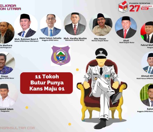 Siapakah Pilihan Anda untuk Calon Bupati Butur 2024-2029 ? Ikuti Pollingnya Infografis Kandidat Bakal Calon Pilkada Butur.